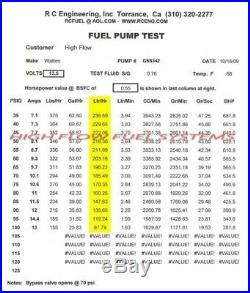 GENUINE WALBRO/TI 255 Fuel Pump +Strainer Honda Civic Acura Integra 92-06 GSS342