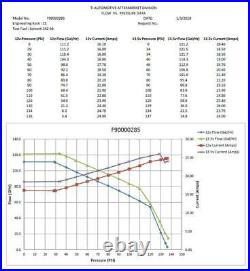 Genuine Walbro Ti Automotive 525lph High Performance In-Tank Fuel Pump Hellcat