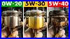 We-Tested-0w-20-5w-30-U0026-5w-40-In-A-Honda-Engine-One-Clear-Winner-01-stz